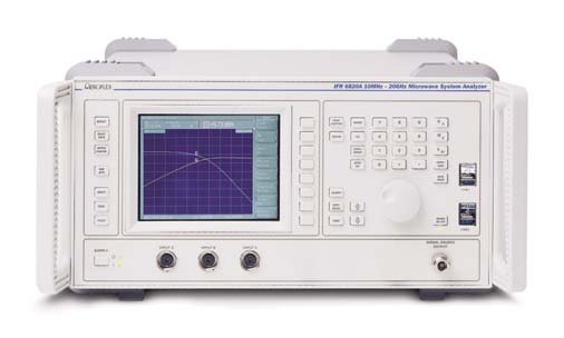 Aeroflex 6825A