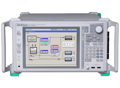 Anritsu MP1800A OPTS 01,02,015 W 2X MU181020A and MU181040A
