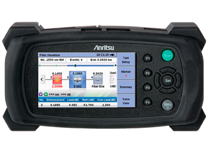 Anritsu MT9090A – Optical Channel Checker system (MU90902A)