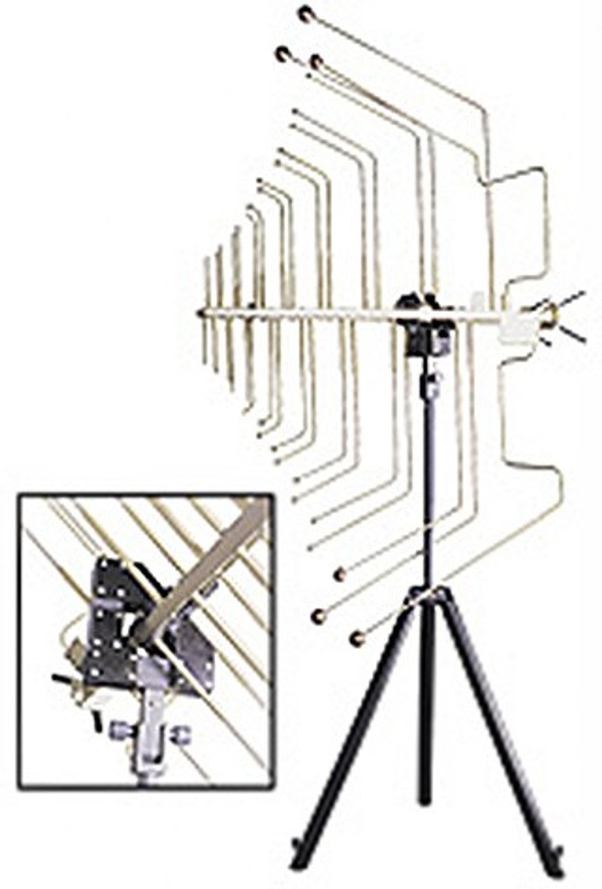 Amplifier Research PWB Log-Periodic Antenna System