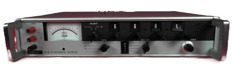 Fluke 891AR