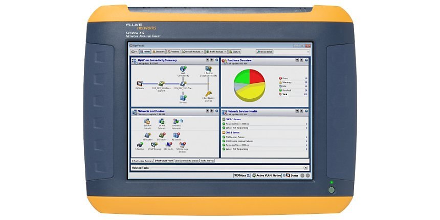 Fluke Optiview XG