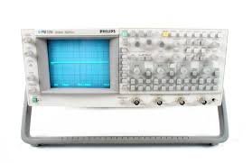Fluke PM3394A