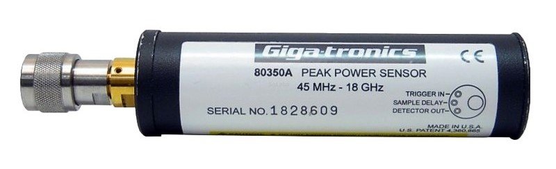 Gigatronics 80353A