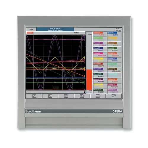 Invensys Eurotherm 6180A-U12
