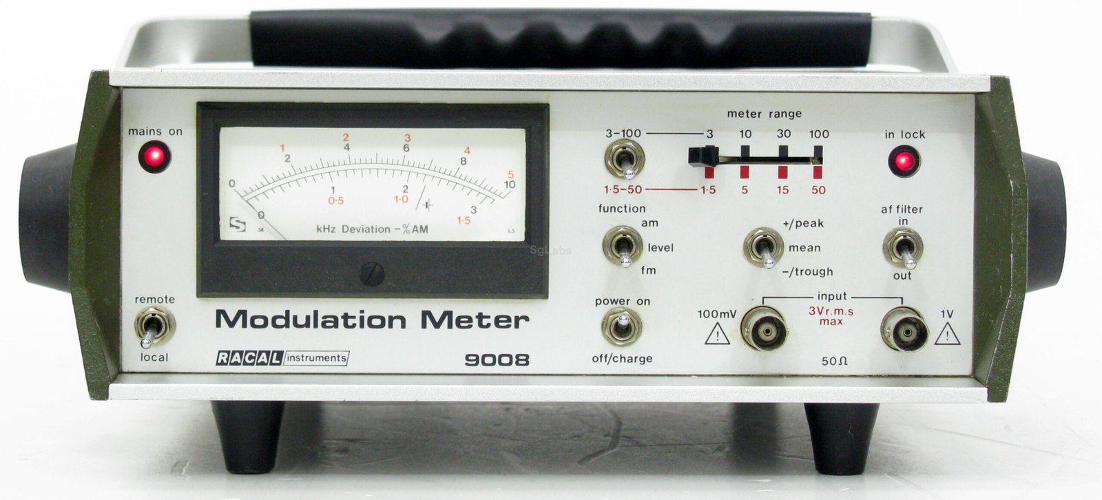 Racal Instruments RFMU